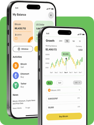 Fathom Coursewick trading platform with live market data