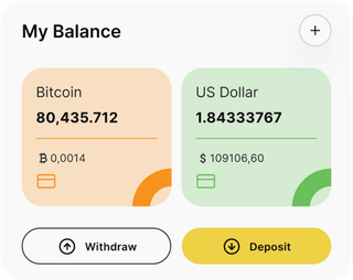 Fathom Coursewick automated trading solution — dashboard overview